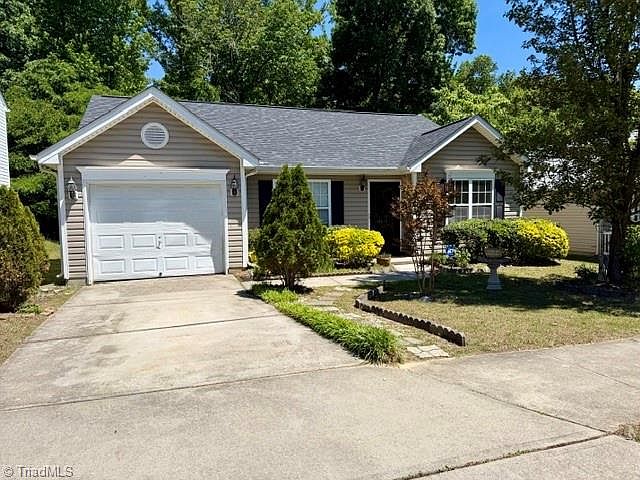 1st image of 4616 Mallard Creek Dr