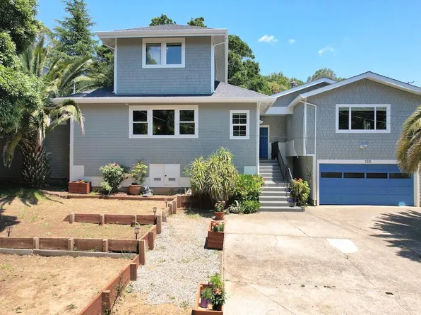 120 Villa Avenue, San Rafael, CA 94901