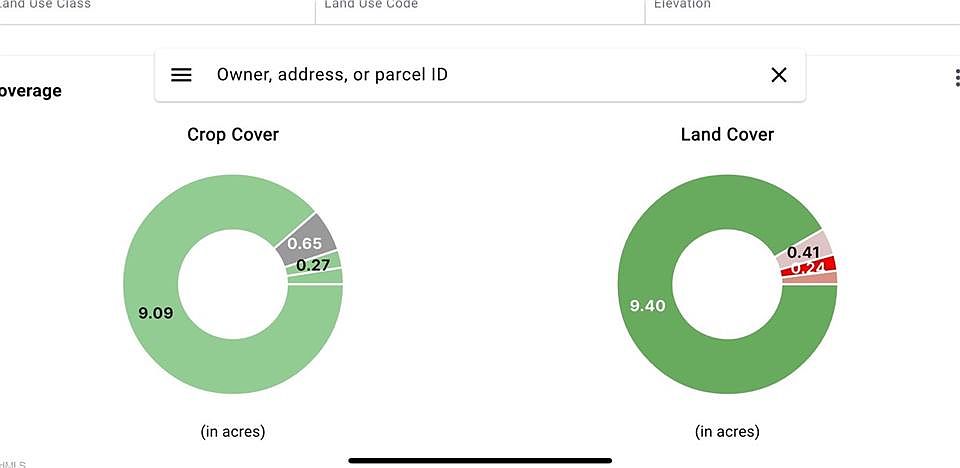 2nd image of 4115 Corbin Rd