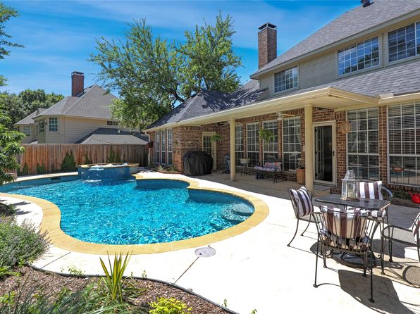 Home for Sale in McKinney TX