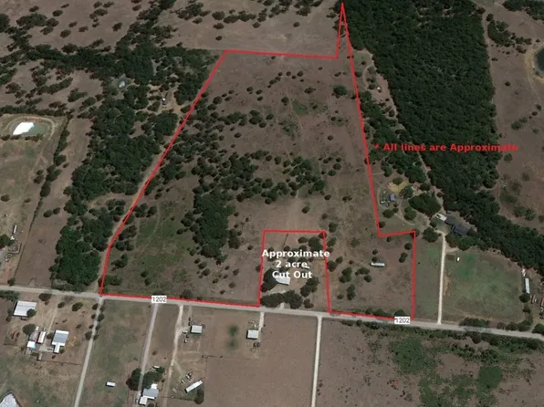 7649 County Road 1202, Cleburne, TX 76031