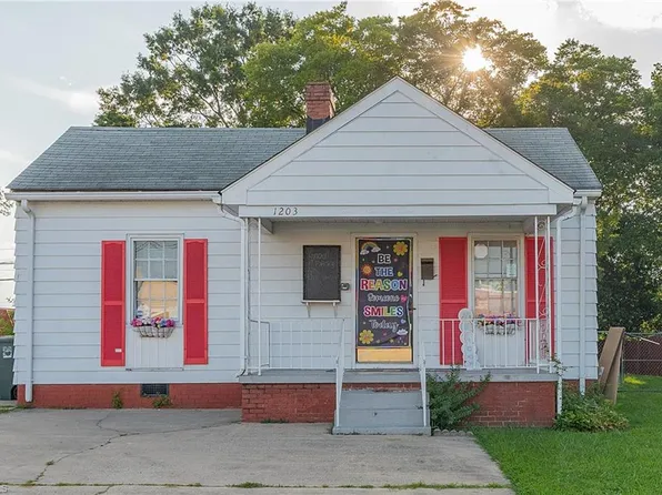 1203 Walnut St, Greensboro, NC 27405