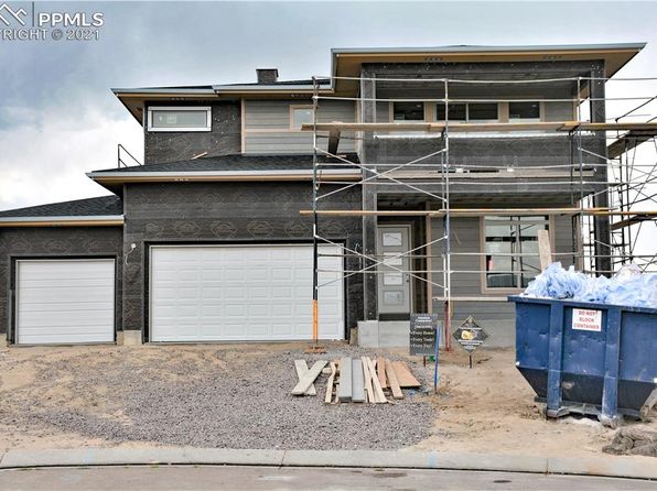 Flying Horse Real Estate - Flying Horse Colorado Springs Homes For Sale