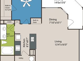 7110 Bredon Dr APT 715, Charlotte, NC 28226