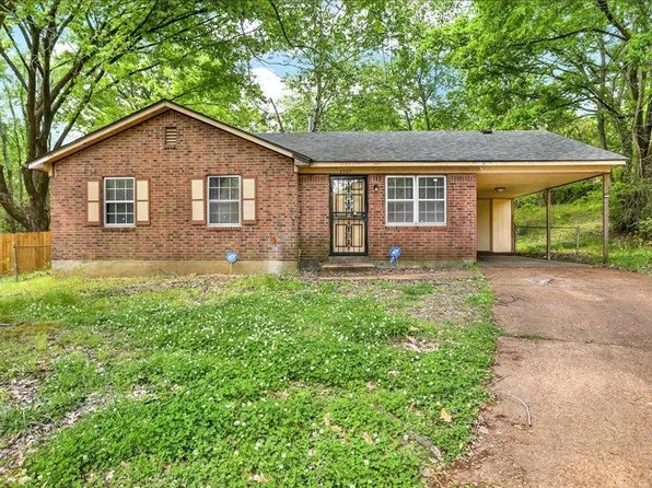 5389 Beaverton Dr, Memphis, TN 38127