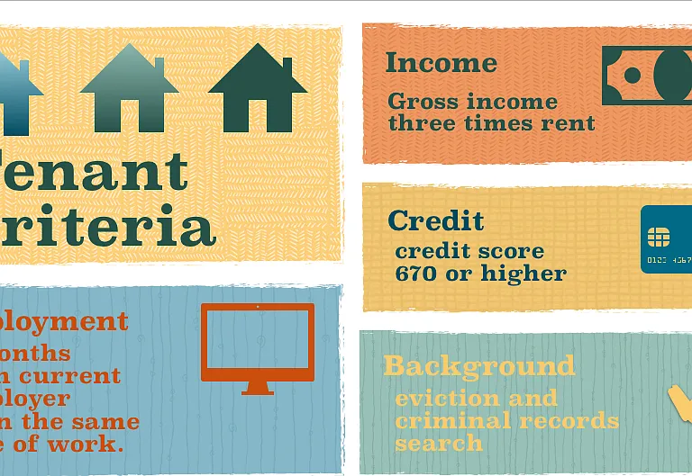 Tenant Criteria