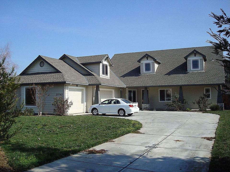 Front of the house