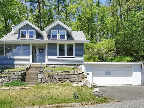 26 Rockview St, Palmer, MA 01069