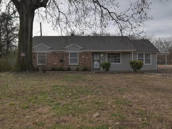 4743 Dianne Dr, Memphis, TN 38116