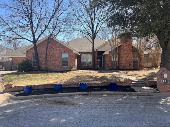 7 Olympic Cir, Abilene, TX 79606