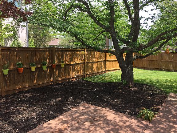 Fenced Yard + Garden Area