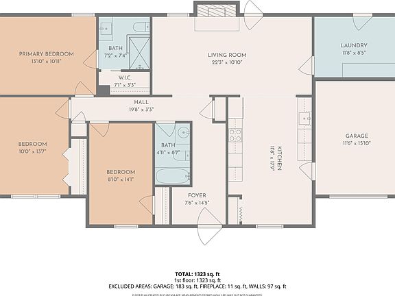 3rd image of 1101 Stuart Dr