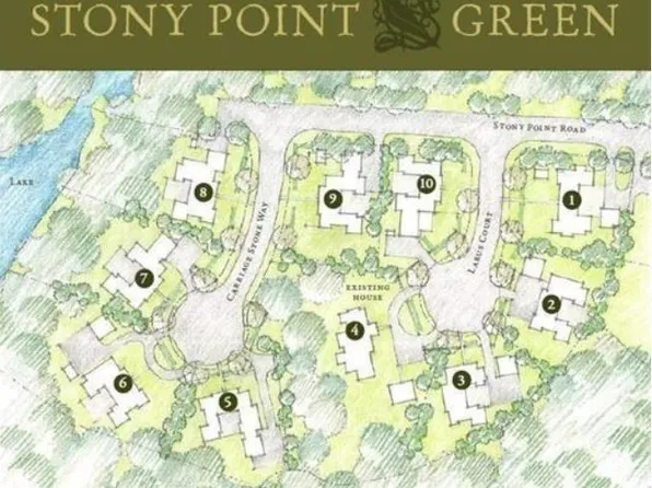 9321 Larus Ct #3, Richmond, VA 23235