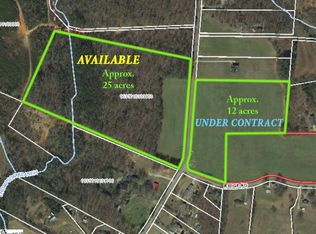 33386 Ridge Rd, Greer, SC 29651