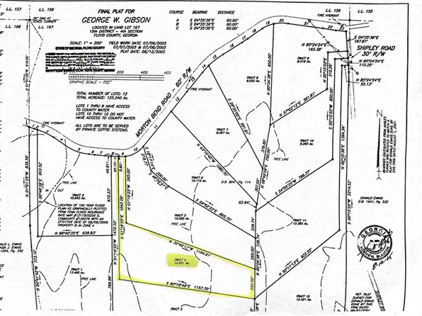 0 Morton Bend Rd #4, Rome, GA 30161