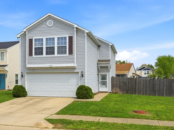 1249 Edgewater Dr, Greenwood, IN 46143