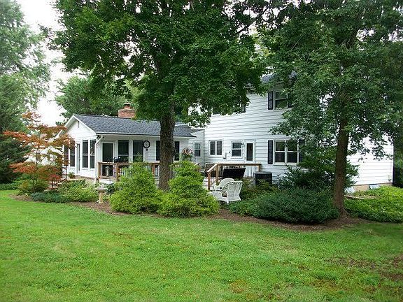 the back of the house