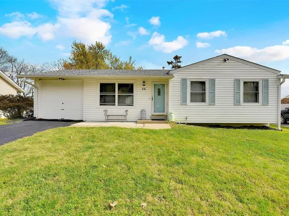 26 Woodfork Ct, Maryland Heights, MO 63043