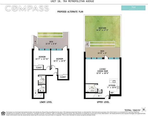 Sold by Compass | media 21