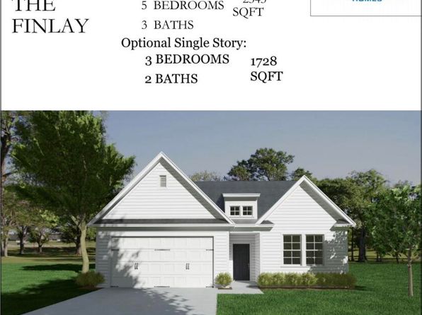 5056 Chimney Swift Path, Aiken, SC 29803