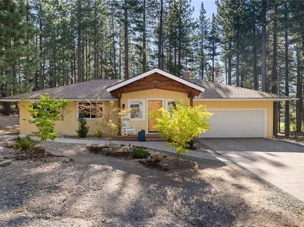532 Jensen Cir, Incline Village, NV 89451