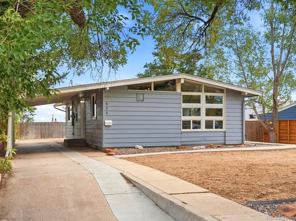 420 Cuchara Street, Denver, CO 80221