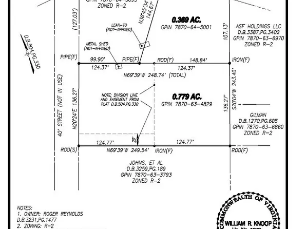 0 W Snead St, Ashland, VA 23005