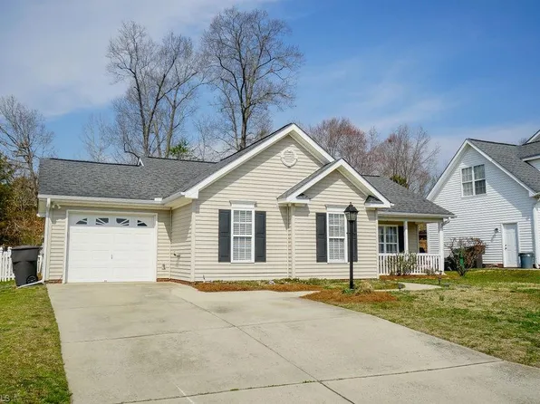 1128 Wesson Ct, High Point, NC 27265