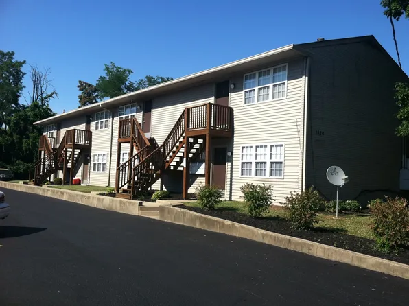 1827-29PAY, 1827 Payne St APT 15, Louisville, KY 40206