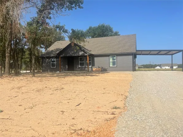 2070 Brown Ln, Poolville, TX 76487