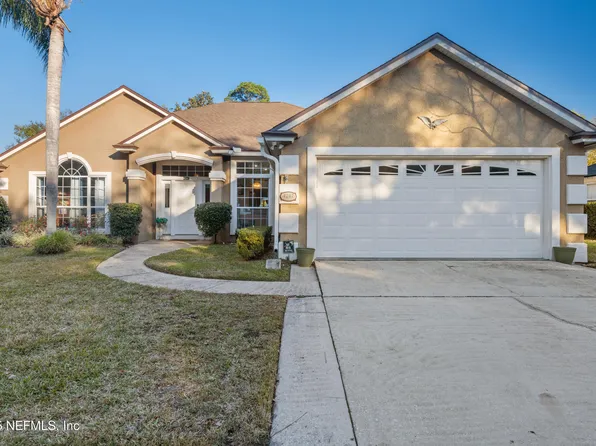 4247 EAGLES VIEW Lane, Jacksonville, FL 32277
