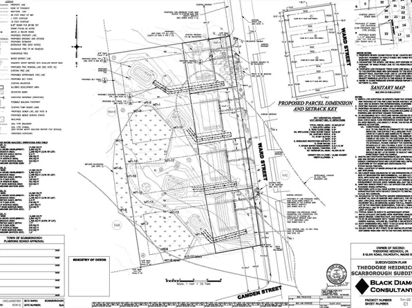 19 Ward Street Lot 1, Scarborough, ME 04074