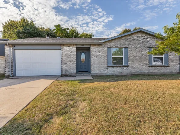 7100 Winchester Rd, North Richland Hills, TX 76182