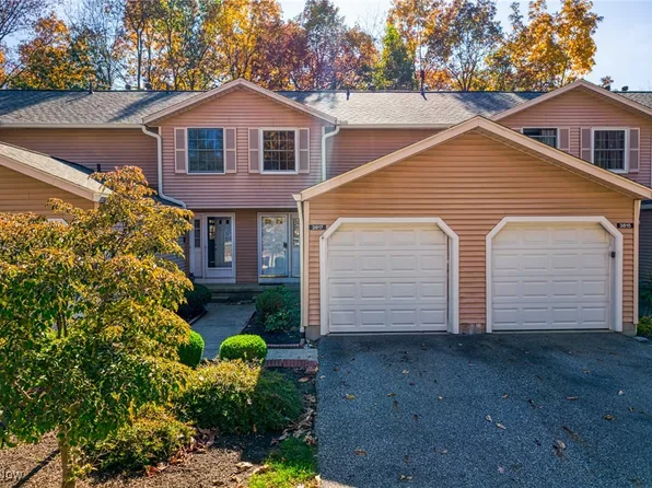 3817 Lake Run Blvd, Stow, OH 44224