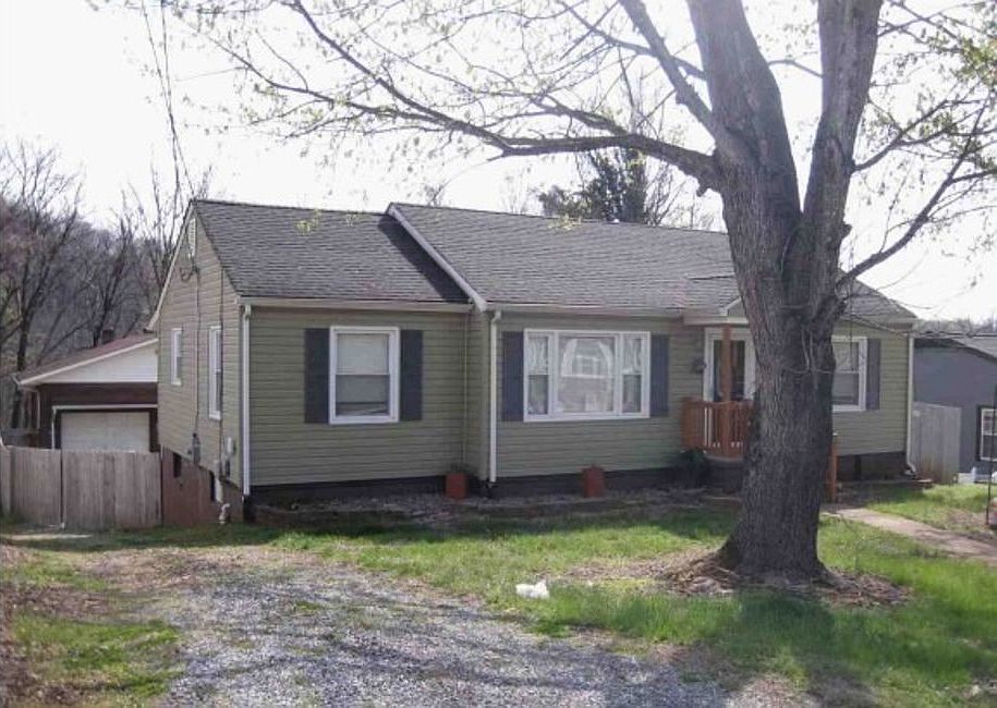 Property Front View