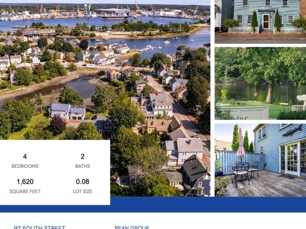 Portsmouth NH Real Estate Portsmouth NH Homes For Sale Zillow