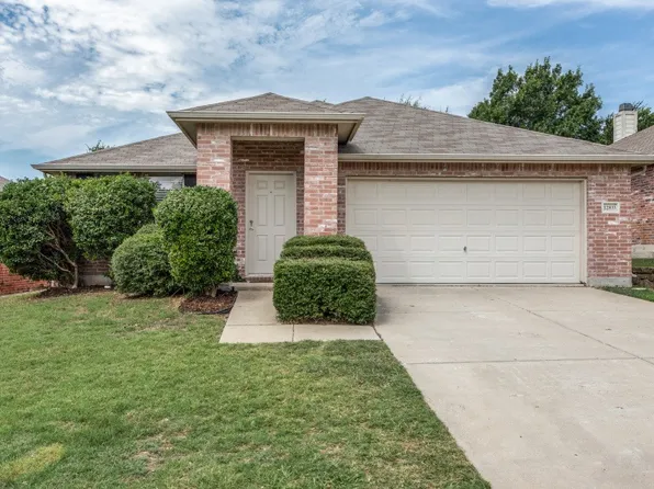 12833 Cowper Dr, Frisco, TX 75035