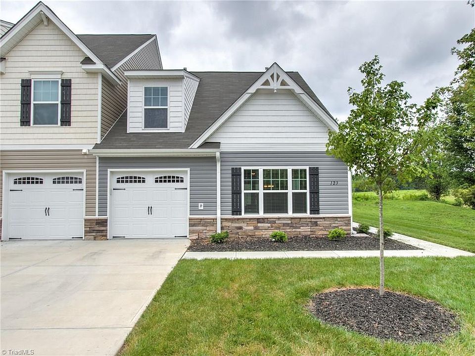1st image of 123 Covington Cove Ct