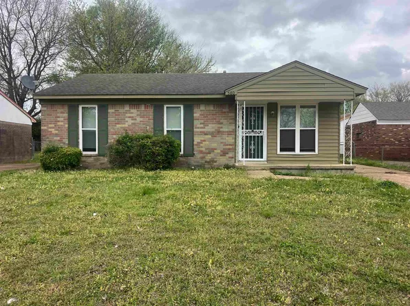 580 Blackhawk Rd, Memphis, TN 38109