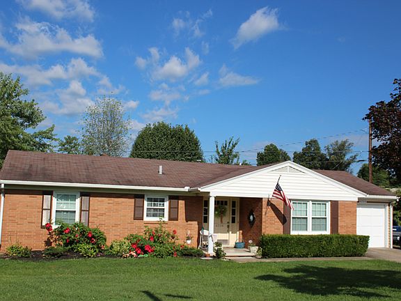 Additional Front C