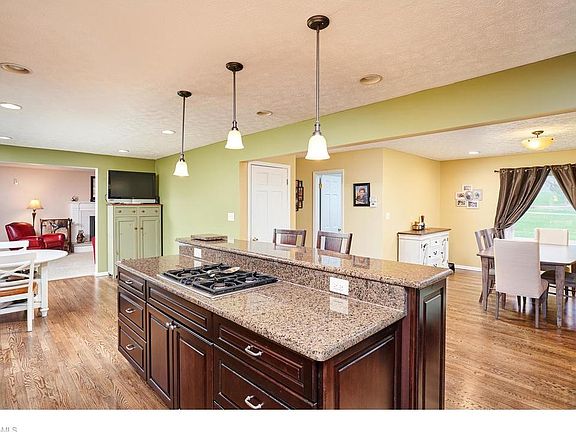 4th image of 2301 N Short Hills Dr