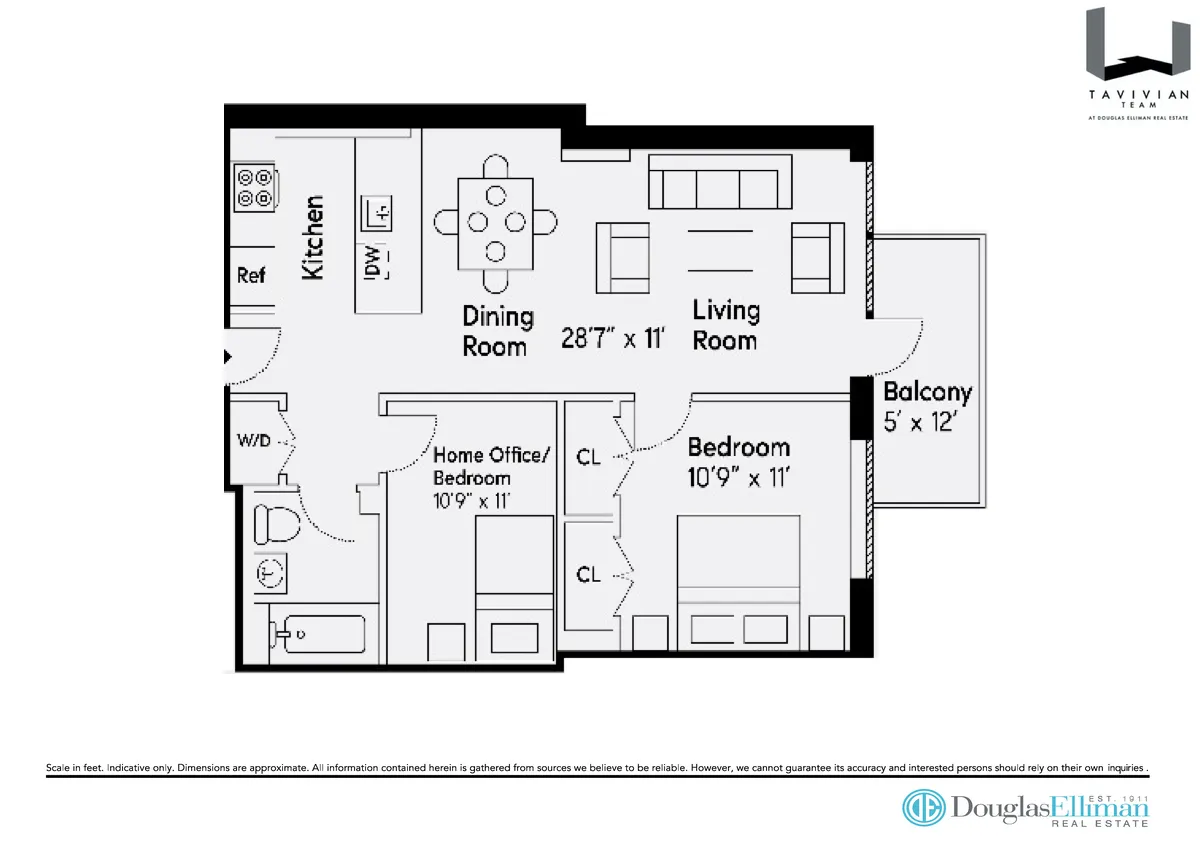 apartamento 5冊セット 301 East 78th Street #4A in Lenox Hill, Manhattan | StreetEasy