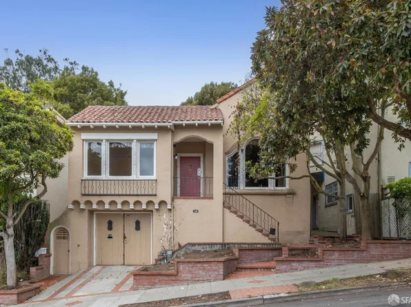 110 Forest Side Ave, San Francisco, CA 94127