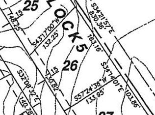 204 Glen Planters Ln, Daniels, WV 25832