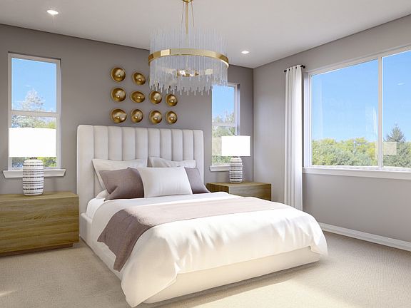 Model Representation