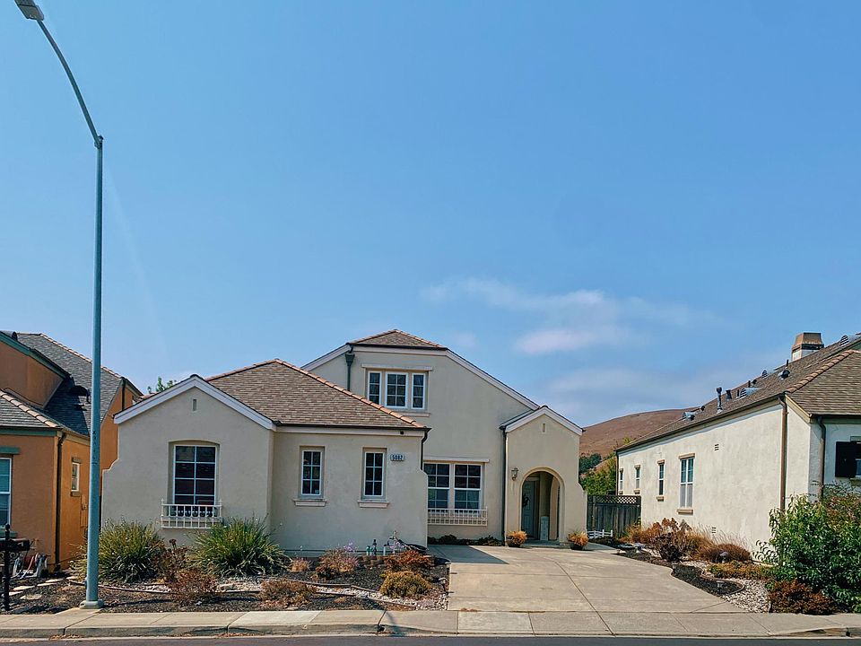 1st image of 5082 Staghorn Dr
