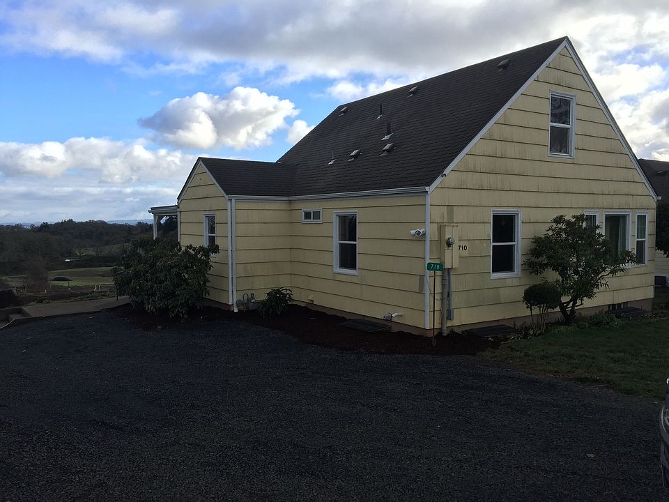 House & Sweeping View