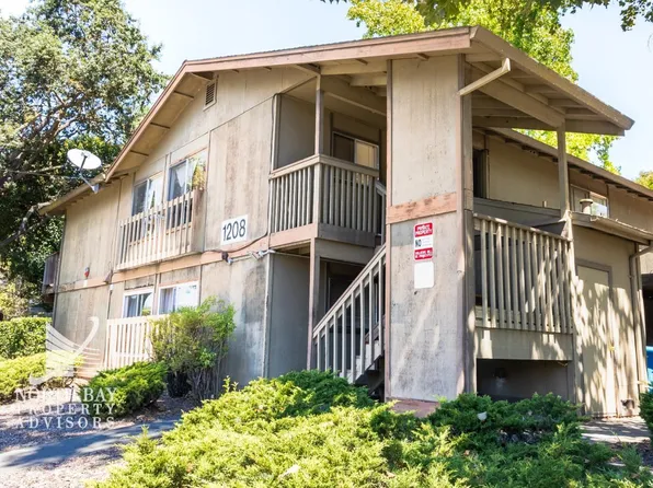 1208 Armory Drive, Santa Rosa, CA 95401