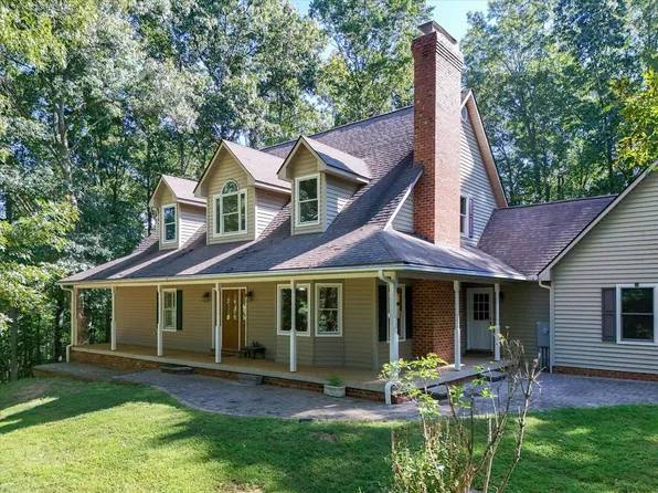 578 Kyles Mill Rd, Buchanan, VA 24066