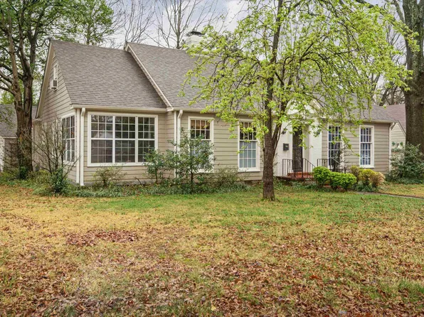 1883 N Rainbow Dr, Memphis, TN 38107